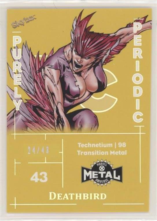 Deathbird