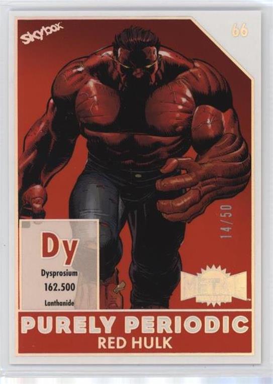 Red Hulk