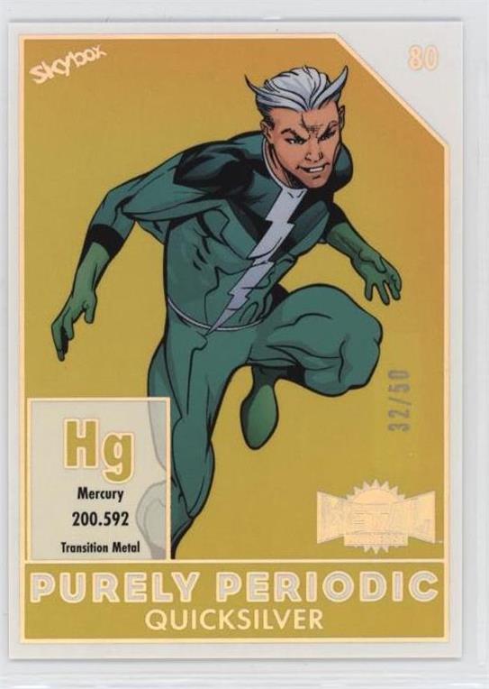 Quicksilver